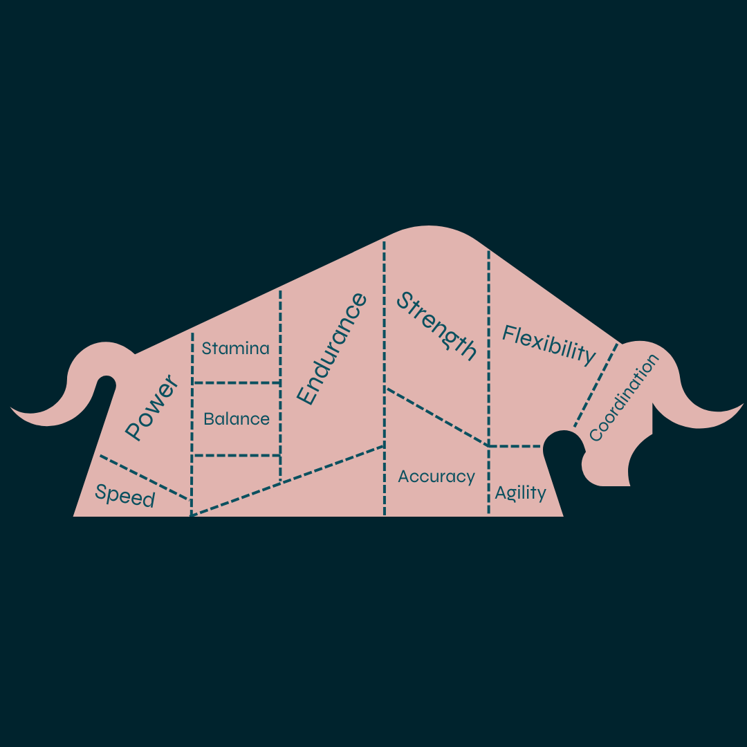 On Ramp 4/26 - CF Härkä Viikki